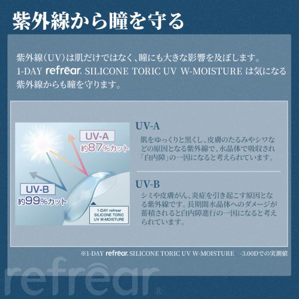 ワンデーリフレアシリコーントーリックUVWモイスチャー 乱視用コンタクト シリコーン素材 フロムアイズ | ワンデーリフレア | 11