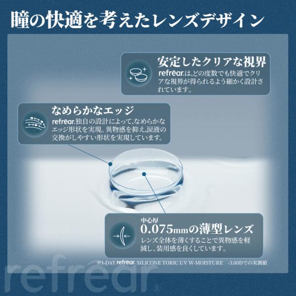 ワンデーリフレアシリコーントーリックUVWモイスチャー 乱視用コンタクト シリコーン素材 フロムアイズ | ワンデーリフレア | 12