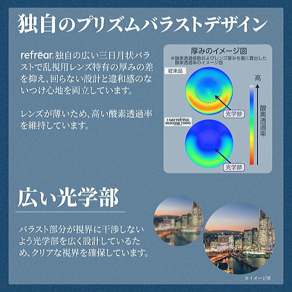 ワンデーリフレアシリコーントーリックUVWモイスチャー 乱視用コンタクト シリコーン素材 フロムアイズ | ワンデーリフレア | 05