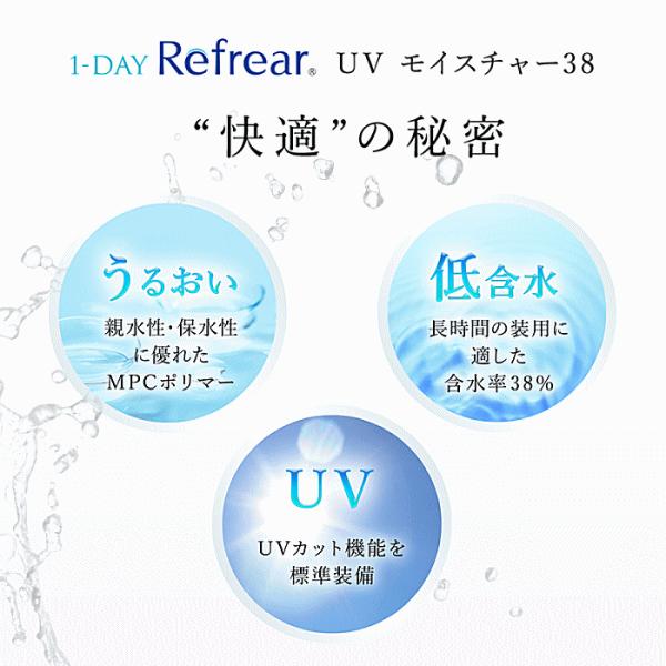 ワンデーリフレアUVモイスチャー38 コンタクトレンズ 1日使い捨てコンタクト フロムアイズ UVカット　 | ワンデーリフレア | 04