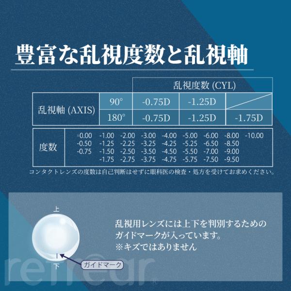 2ウィークリフレアシリコーンUVトーリック 乱視用コンタクト シリコーンハイドロゲル フロムアイズ | ツーウィークリフレア | 14