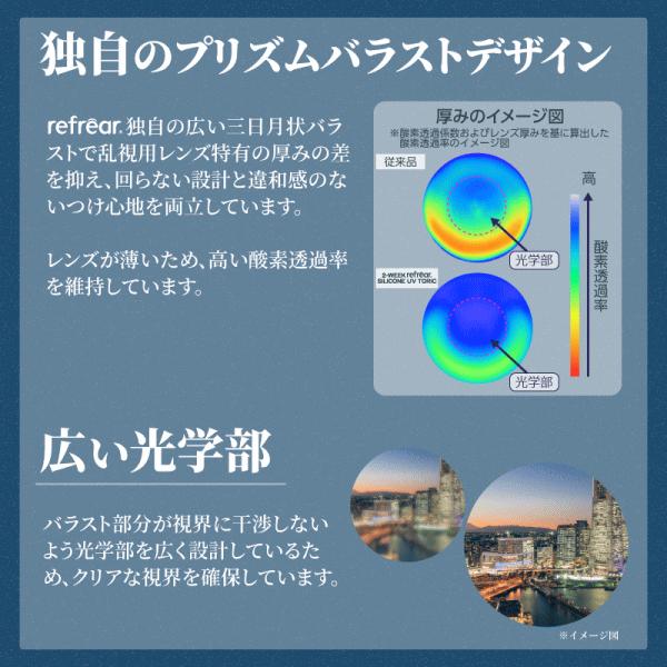2ウィークリフレアシリコーンUVトーリック 乱視用コンタクト シリコーンハイドロゲル フロムアイズ | ツーウィークリフレア | 05