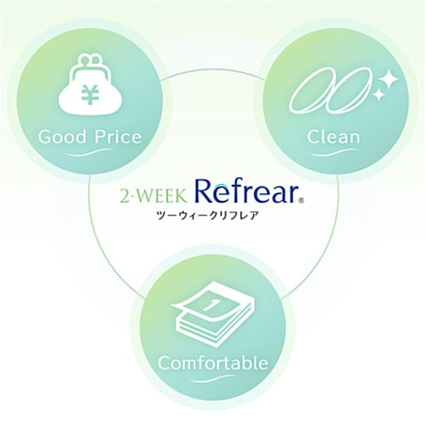 2ウィークリフレアUV 2週間使い捨てコンタクト コンタクトレンズ フロムアイズ UVカット 　 | ツーウィークリフレア | 04