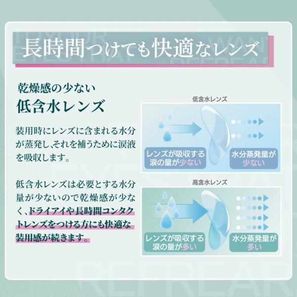 2ウィークリフレアUV 2週間使い捨てコンタクト コンタクトレンズ フロムアイズ UVカット 　 | ツーウィークリフレア | 04