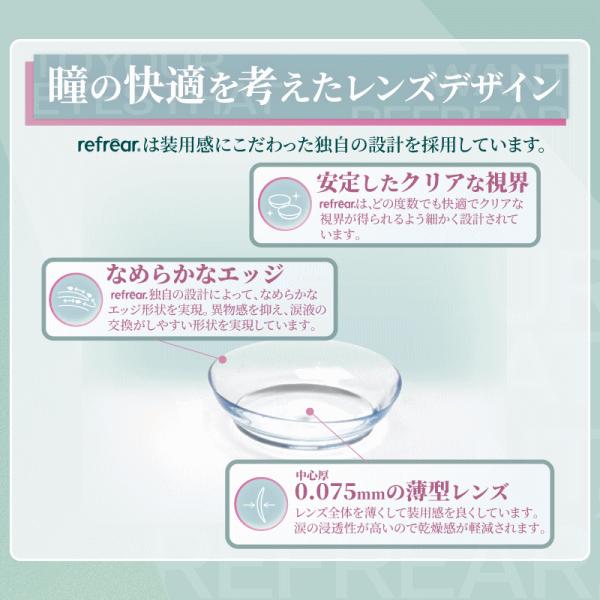 2ウィークリフレアUV 2週間使い捨てコンタクト コンタクトレンズ フロムアイズ UVカット 　 | ツーウィークリフレア | 07