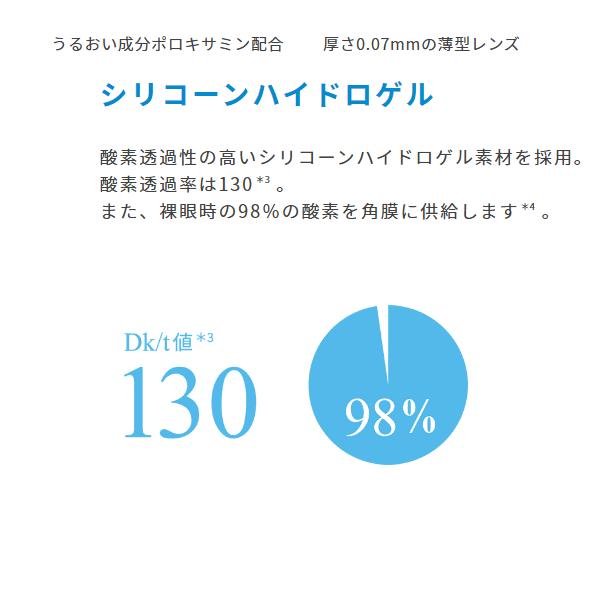 メダリストフレッシュフィットコンフォートモイスト遠近両用 ボシュロム B&L 2ウィーク コンタクトレンズ マルチフォーカル | Medalist | 03
