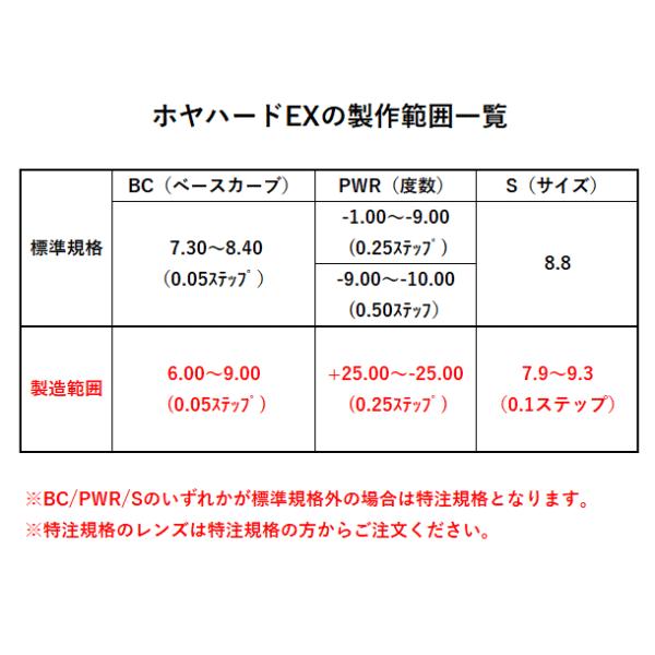 ホヤハードEX 遠視用度数 酸素透過性ハードコンタクトレンズ HOYA | HOYA | 01