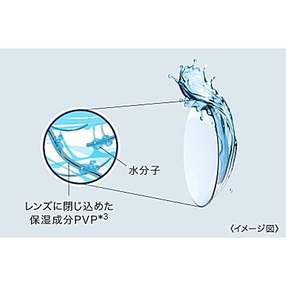 ワンデーアキュビューディファインモイストフレッシュ 10枚入り コンタクト J&J ワンデーカラコン カラーコンタクトレンズ | Johnson & Johnson | 05
