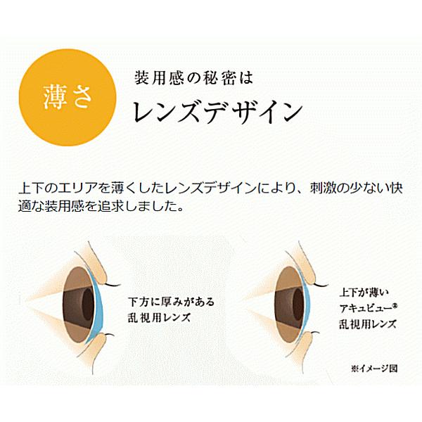 ワンデーアキュビューオアシス乱視用 コンタクトレンズ ジョンソンエンドジョンソン | ACUVUE | 08