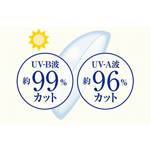 ワンデーアキュビューオアシス乱視用 コンタクトレンズ ジョンソンエンドジョンソン ワンデー トーリック 遠視用 | ACUVUE | 11