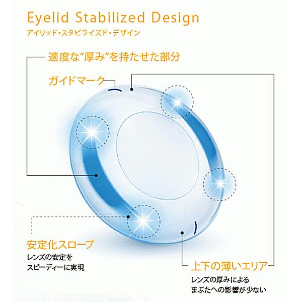 ワンデーアキュビューオアシス乱視用 コンタクトレンズ ジョンソンエンドジョンソン ワンデー トーリック 遠視用 | ACUVUE | 07