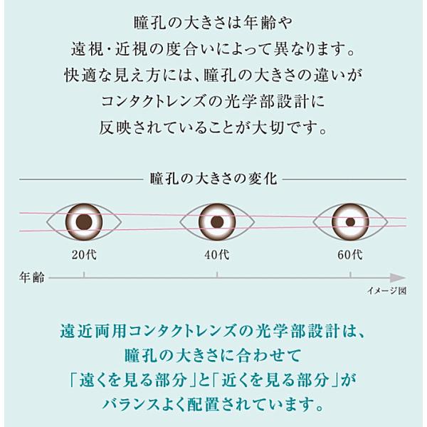 アキュビューオアシスマルチフォーカル 遠近両用 2ウィーク コンタクトレンズ ジョンソンエンドジョンソン シリコーンハイドロゲル | ACUVUE | 02