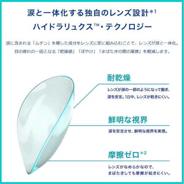 ワンデーアキュビューオアシス 近視度数 ジョンソンエンドジョンソン ワンデーコンタクト | ACUVUE | 01