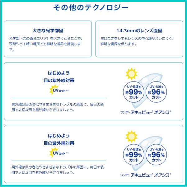 ワンデーアキュビューオアシス 近視度数 ジョンソンエンドジョンソン ワンデーコンタクト | ACUVUE | 05