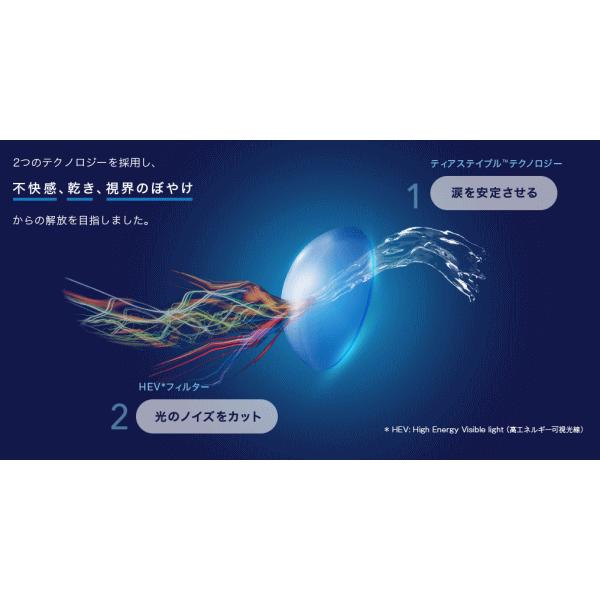 ワンデーアキュビューオアシスMAX 近視度数 ジョンソン・エンド・ジョンソン ワンデーコンタクト シリコーンハイドロゲル 30枚入り | ACUVUE | 01