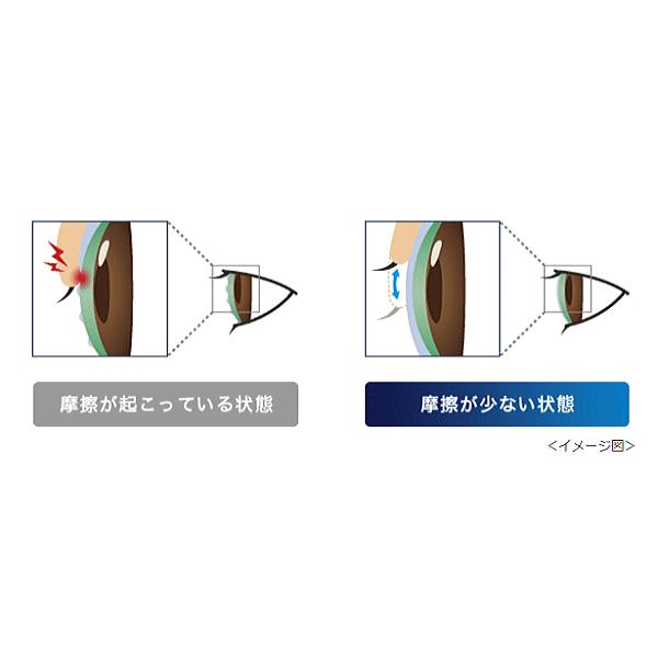 ワンデーアキュビューオアシスMAX 近視度数 ジョンソン・エンド・ジョンソン ワンデーコンタクト シリコーンハイドロゲル 30枚入り | ACUVUE | 04
