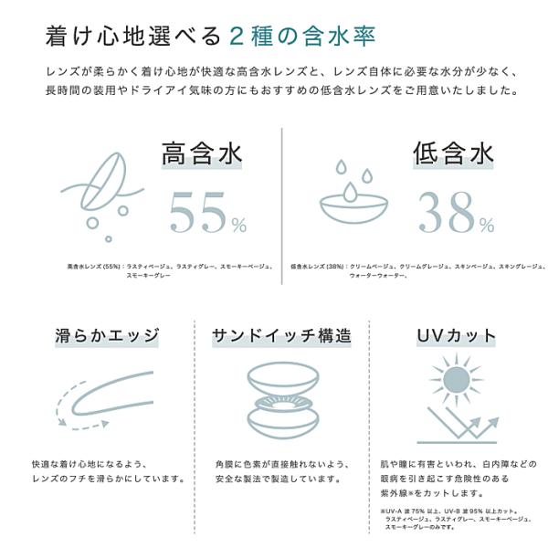 LILMOON リルムーンワンデー カラコン コンタクトレンズ 10枚入り PIA | LILMOON | 14