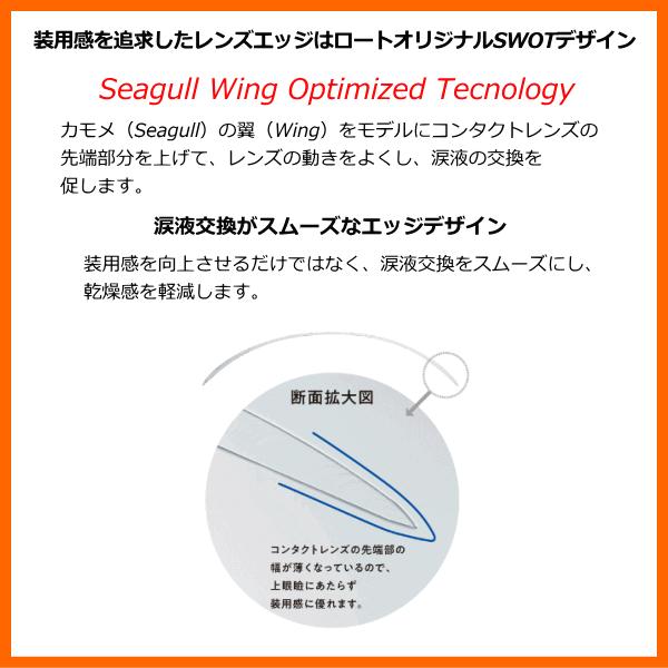 ロートワンデーフレッシュビューリッチモイスト UVカット 高含水率 お徳用 90枚入り コンタクトレンズ 近視用 遠視用 | フレッシュビュー | 01