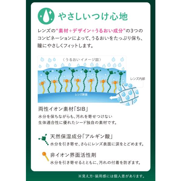 ワンデーピュアうるおいプラス乱視用 トーリック シード 乱視度数-2.25新登場 4箱購入ごとに￥500クオカード進呈！ | ピュア | 04