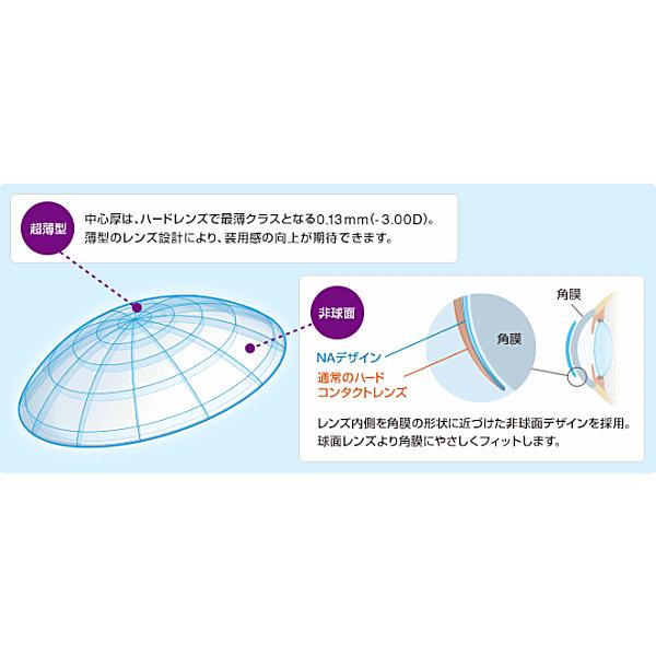 AS-LUNA エーエスルナ シード seed 高酸素透過性ハードコンタクトレンズ | シード | 02