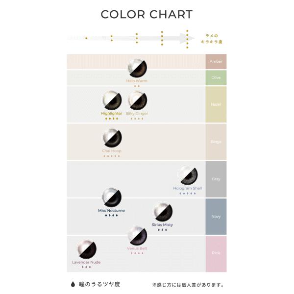 フェアリーワンデーシマーリング 10枚入り sincere シンシア ワンデーカラコン ラメ | FAIRY（Sincere） | 11