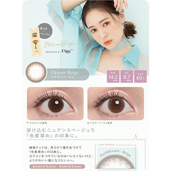 ワンデーキャラアイフィオリー FIORY UVモイスト 10枚入り Pal エスパル ワンデーカラコン うるおいタイプ UVカット |  | 06