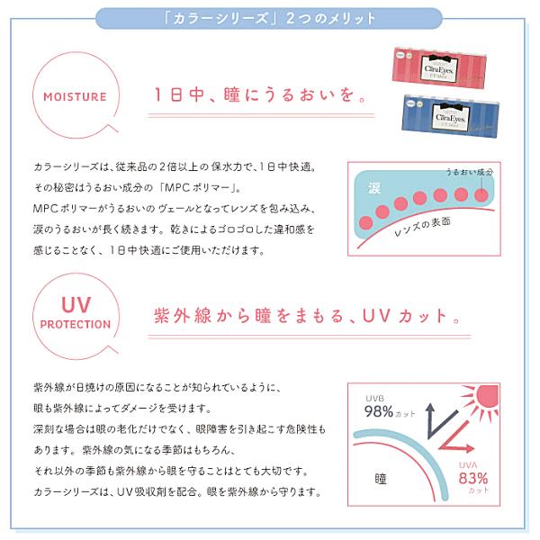 ワンデーキャラアイUVモイスト S-Pal エスパル ワンデーカラコン うるおいタイプ UVカット |  | 06