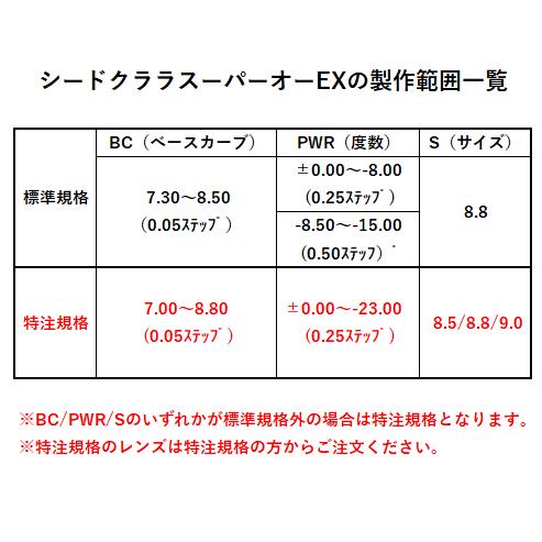 クララスーパーオーEX シード seed 酸素透過性ハードコンタクトレンズ 特注規格 | シード | 01