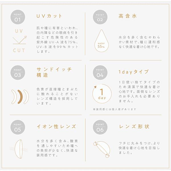 トパーズトーリック 乱視用 10枚入り ワンデー カラコン 指原莉乃 PIA 9/30迄の期間限定4箱ご購入で￥500クオ進呈 | PIA | 08