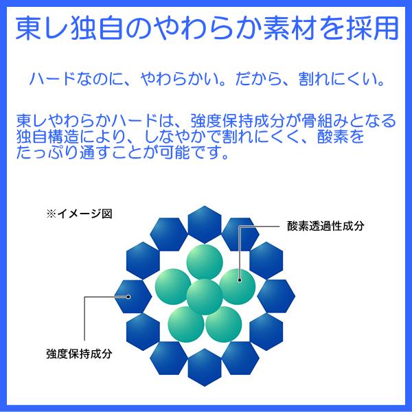 東レプレリーナIIリッチ TORAY 遠近両用ハードコンタクト 送料無料 爆買 | TORAY | 01