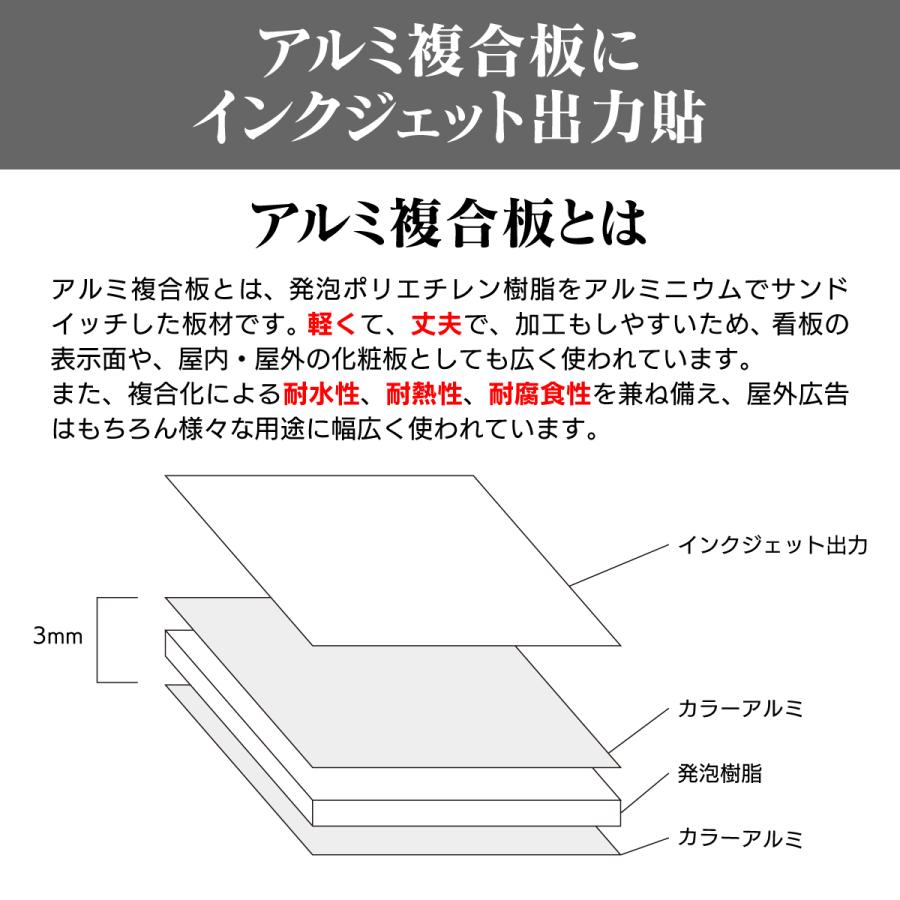 建設業の許可票 法定サイズ クリア W450mm×H400mm×D3mm 看板 建設業の許可票 法定サイズ クリア W450mm×H400mm×D3mm 看板