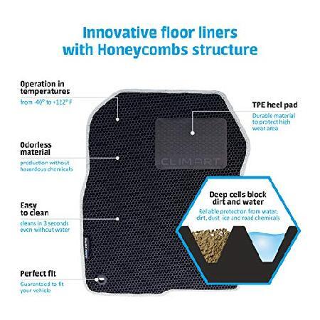 CLIM　ART　Honeycomb　Mats　Crew　2019-2022　＆　Liner,　Dodge　Custom　All-Weather,　1500　Car　Fit　Floor　Row,　Floor　Mats　for　Car　Accessories　Ram　Cab,　for　Man