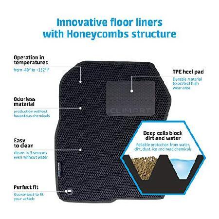 CLIM　ART　Honeycomb　for　Floor　Accessories　Floor　Liner,　for　2014-2021,　Mats　Mats　Custom　＆　2nd　Outlander　1st　Fit　All-Weather,　Mitsubishi　Car　Car　Row,　Ma