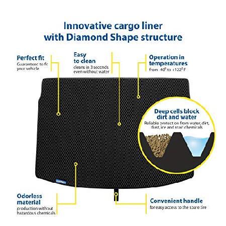 Goodyear　Custom　Fit　Mat　＆　Diamond　Shape,　Rogue　2014-2020　Heavy　Duty　Trunk　Dirt　Liner　Liner,　Liquid　Waterproof,　Cargo　with　Luggage　Nissan　Trappi　for