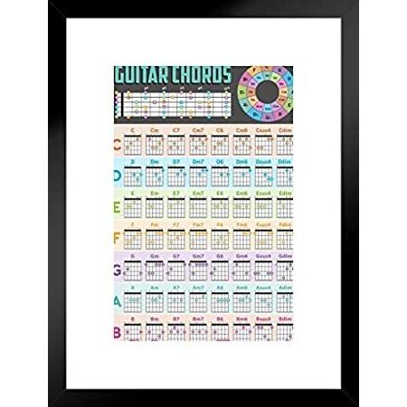 【即納！最大半額！】 Chart Guide Poster Chords Guitar Acoustic Be Student Teacher Music Electric ギターエフェクター