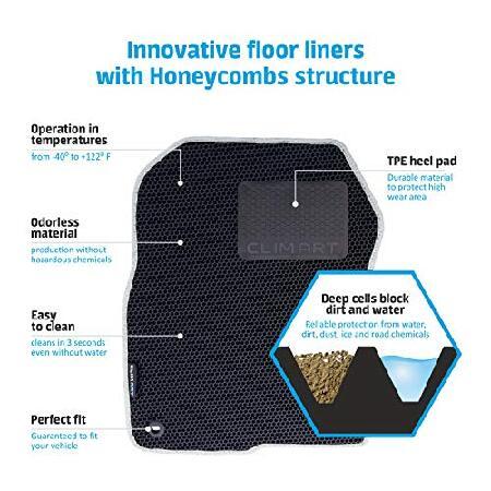 CLIM　ART　Honeycomb　Custom　1st　for　Mats　Fit　＆　for　Liner,　Row,　Floor　Floor　Kia　Accessories　2016-2020,　All-Weather,　Car　2nd　Man　Optima　Car　Mats　＆　Woman