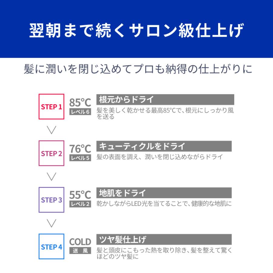 ドライヤー ハンズフリー Areti アレティ マイナスイオン モイスト ケア 3色LED 折りたたみ d1621 | Areti | 11