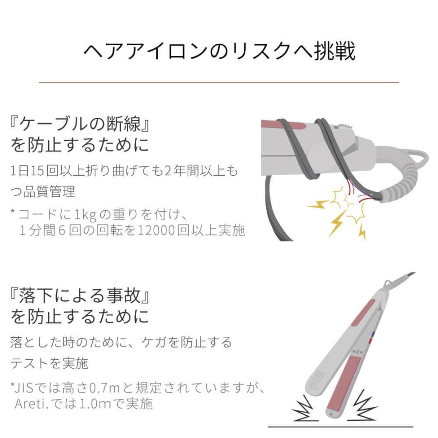 Areti（アレティ） ヘアアイロン カール コテ 19mm 25mm 32mm カール