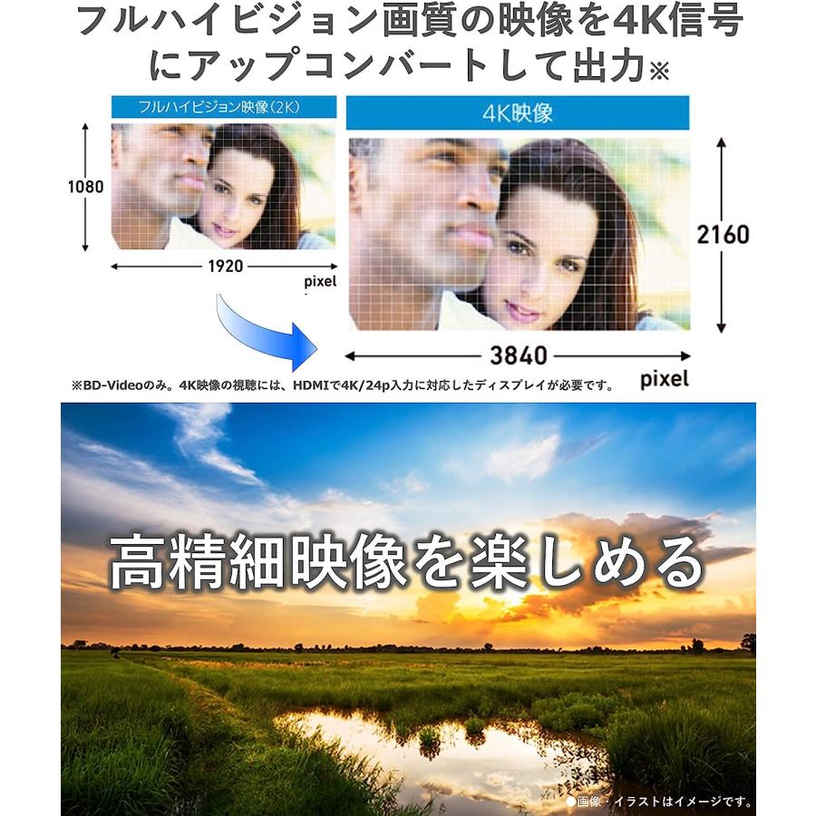 未使用 Panasonic DMP-BDT180 リージョンフリー 2024年製 Panasonic 【完全1年保証/3年延長可】 パナソニック DMP-BDT180