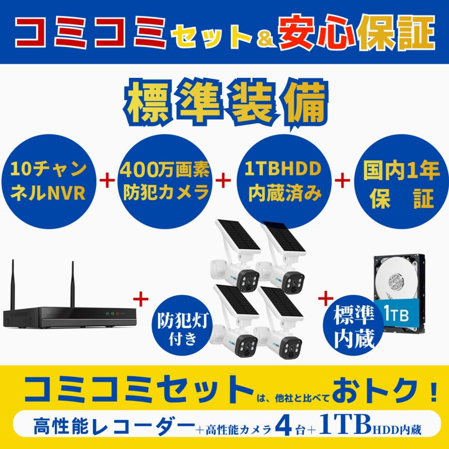 防犯カメラ ワイヤレス 屋外 新型 モニター付き 双方向通話可 AI検知 1TB HDD 家庭用 業務用 防水 監視カメラ 2台セット 暗視撮影 常時録画 遠隔操作 500万 |  | 01