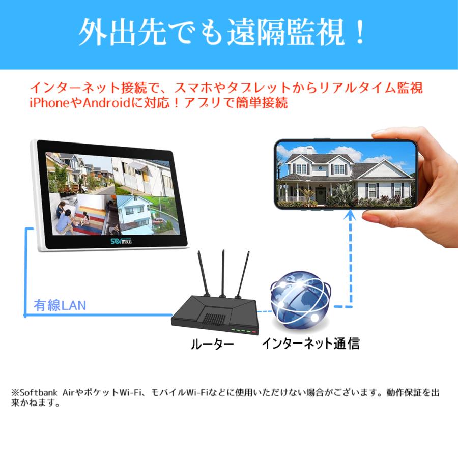 防犯カメラ 屋外 家庭用 セット wifi 事務所用 高精細500万画素 防犯灯
