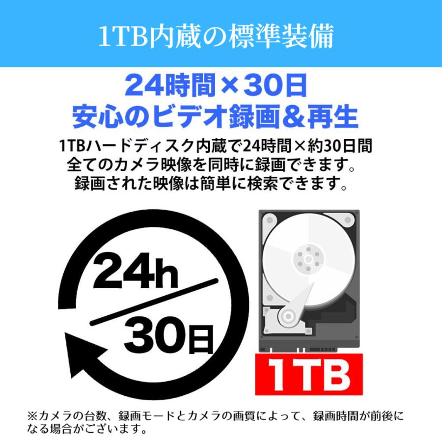 防犯カメラ 屋外 家庭用 セット wifi 事務所用 高精細500万画素 防犯灯付き 監視カメラ ワイヤレス 4台セット PTZ機能 ネット環境不要 HDD内蔵 LCD液晶モニター |  | 09