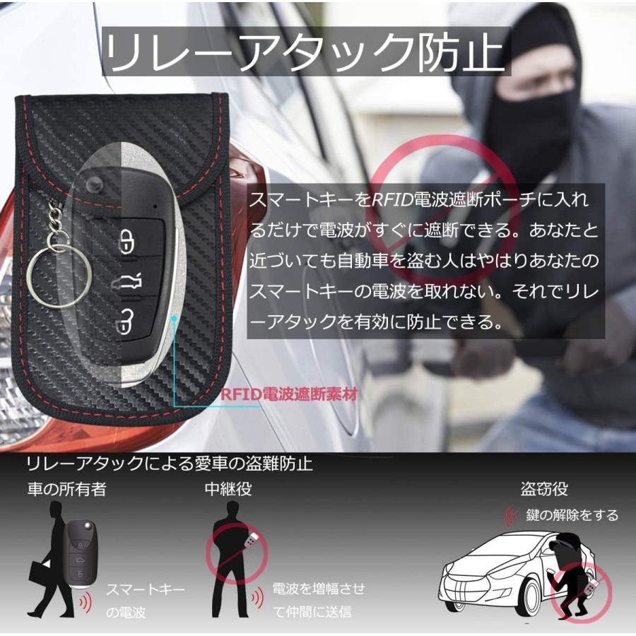 車 盗難防止 リレーアタック ポーチ 電波遮断ポーチ スマートキー用