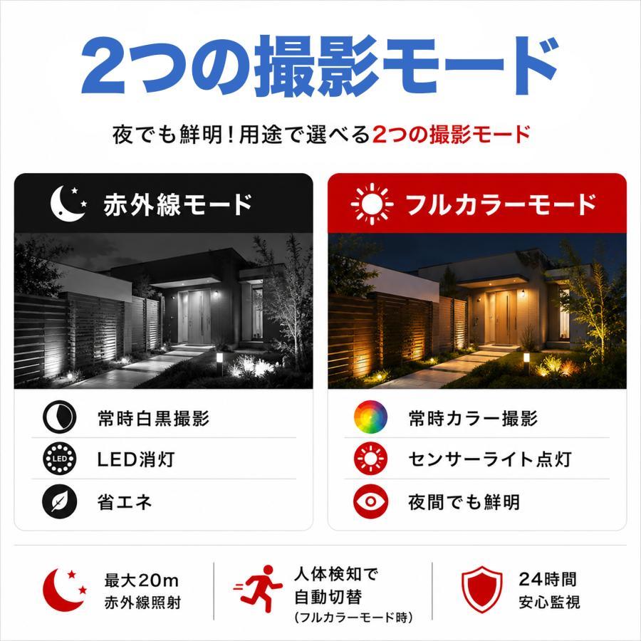 防犯カメラ ソーラー 屋外 監視カメラ wifi 防水 NVR増設可能 ネットワークカメラ 完全無線 電源不要 ソーラーパネル充電可能 双方向 PIR人体感知 暗視撮影 | ArcOWL | 11