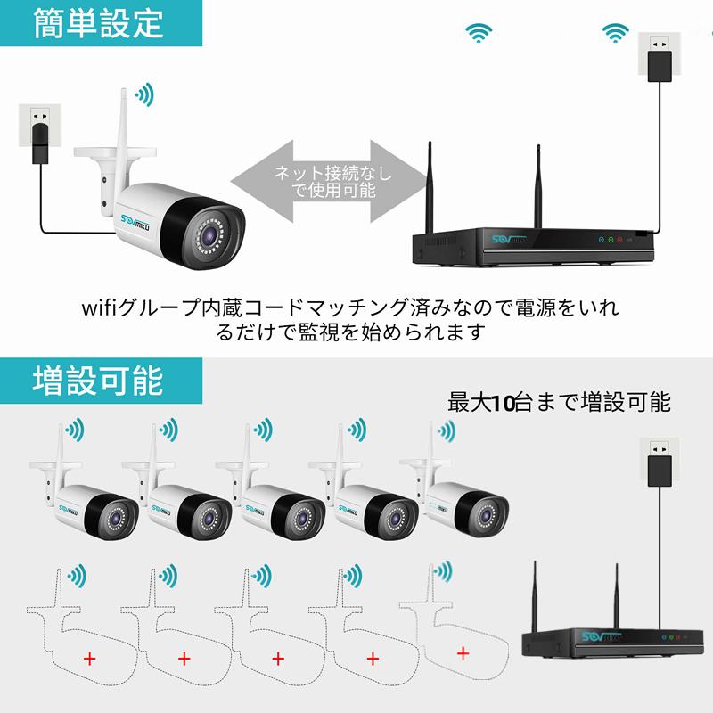 防犯カメラ 家庭用 屋外 ワイヤレス wifi 防水防塵 双方向音声 防犯カメラ 家庭用 屋外 ワイヤレス wifi 防水防塵 双方向音声