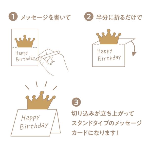 ダイカット スタンドメモ キャンドル / ロウソク 誕生日 立てられる 