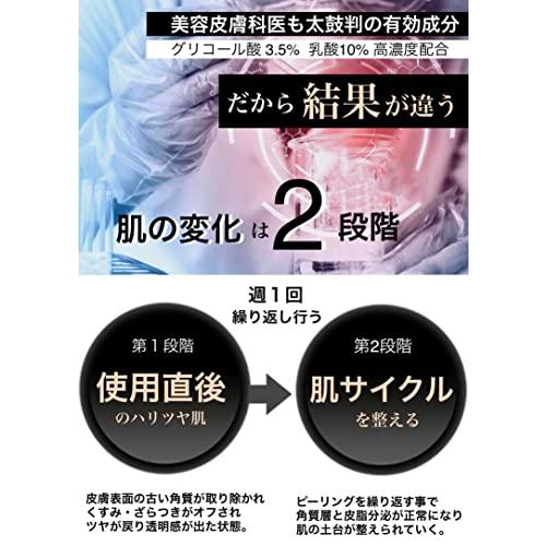 【先端皮膚科学から誕生！】ピーリング 美容液《1年分》次世代型 エイジングケア 美容皮膚科医も太鼓判 VISIONBANK 肌質向上プログラム ミラノリピール バイオリピール BioRePeel Cl3 フェイス用 6ml 3本 TMF1097086756(9857円)