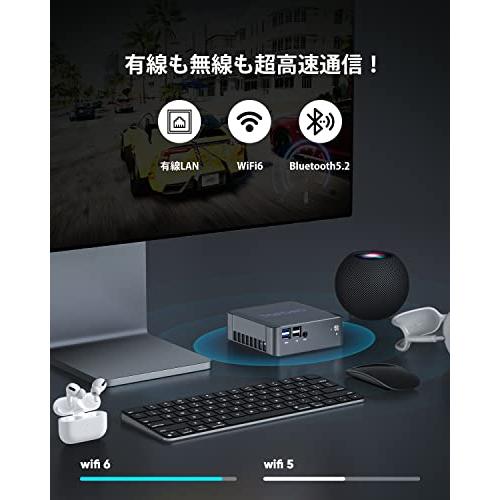 中古品 TOPGRO ミニPC Windows11 Pro 日本語版 第11世代 Core i5-1135G7 DDR4 16G 512GB NVMe 【9651745248】(33716円)