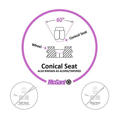 雑誌で紹介された 新品マガガードクローム ブラック M12 1 5ネジサイズ 5玉車用バルジスタイルコーンシートホイール取り付けキット 生活雑貨 Autodiscover Edsdoors Com