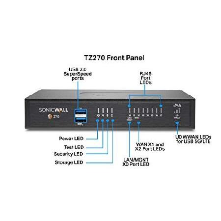 SonicWall　TZ270　TotalSecure　Advanced　Edition　1YR　(02-SSC-6843)